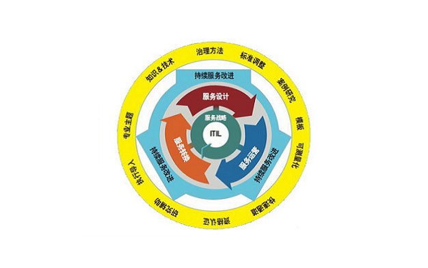 香港六和资料大会