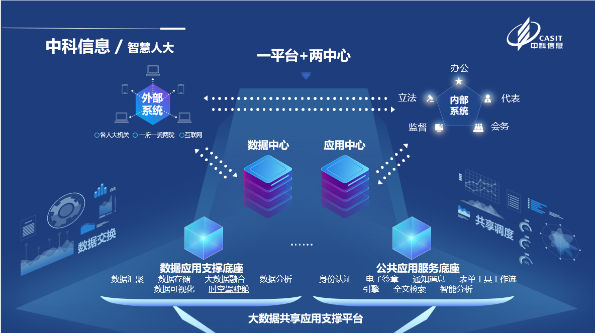 香港六和资料大会